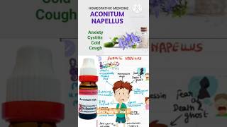 Homeopathic medicine Aconitum napellus homeopathicmedicin shorts ytshorts [upl. by Akirehc]