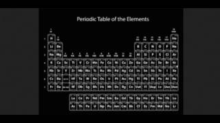 Adding Trace Minerals To Soil  How To Do It And Why Its Important [upl. by Eidroj]