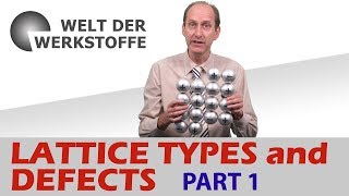 Material Science Lattice Types and Defects Part 1 [upl. by Ytissahc]