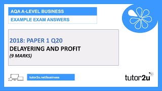 Delayering and Profit  AQA ALevel Business  2018 P1 Q20 [upl. by Melita993]