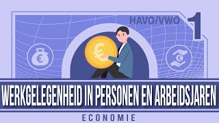 Werkgelegenheid in personen en arbeidsjaren [upl. by Aihsak684]