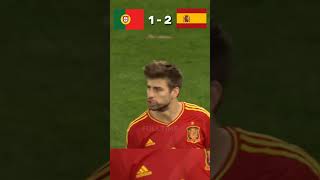 Portugal vs Spain Penalties 🔥 Euro 2012 [upl. by Ymled508]