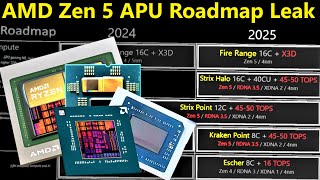 AMD Zen 5 APU Roadmap Leak Strix Halo Kraken Escher Hawk Point UPGRADED [upl. by Ortrude]