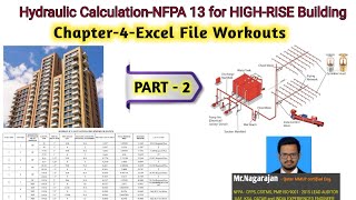 Chapter 4Part 2 Sprinkler DesignHydraulic Calculations for High Rise Building with Excel File [upl. by Hertha488]