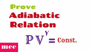 Prove the Adiabatic Relation [upl. by Pandich]