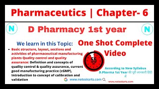 Pharmaceutics Chapter6  Complete Class in 55 minutes  Quality control and Quality Assurance [upl. by Aihpled]