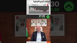 H1 2024 Financial Results Bloomberg Asharq Interview with NMDC Group CEO  Yasser Zaghloul [upl. by Aynom116]