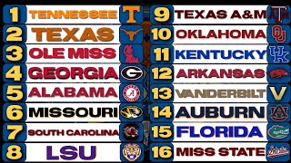 Week 4 SEC Power Rankings [upl. by Akirahc]