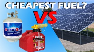 Solar Power VS Propane or Gasoline Generator [upl. by Anwahsad]