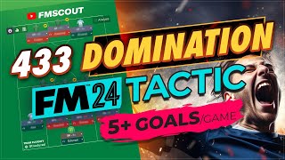 The PERFECT Tiki Taka 433 Scores TONS Of Goals  FM24 Best Tactics [upl. by Atineg]