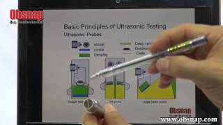 Basic Principle of Ultrasonic Testing [upl. by Christye]