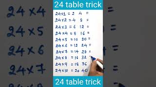 24 table trick  table trick of 24  table of 24  24 ka table trick  table tables short shorts [upl. by Jenelle]