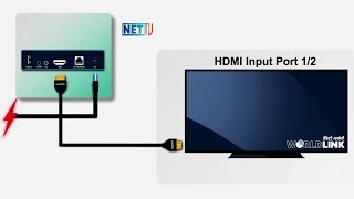 NETTV Installation Guide [upl. by Kciremed]