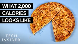 What 2000 Calories Looks Like  Tech Insider [upl. by Harley]