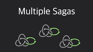 How to Handle Multiple Sagas in Redux Saga [upl. by Gregoire163]