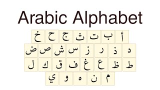 Arabic alphabet Listen and repeat [upl. by Nyleimaj]