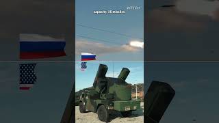 US Avenger air defense vs Russian TorM2 [upl. by Ole]