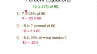 How to Solve Percent Equations [upl. by Aracaj]