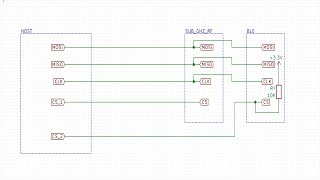 STM32 RFBLE SPI Protocol  Story of The Missing Resistor [upl. by Kcirneh594]