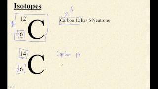 HTPIB30A Isotopes and Atomic Notation [upl. by Yblek]