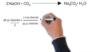 ¿Cómo calcular REACTIVO LIMITANTE ✅ y en EXCESO EN 3 MIN [upl. by Mosira858]