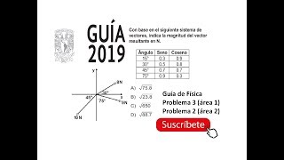 Guía UNAM 2019  Área 1 y Area 2 Fisica [upl. by Jansson]