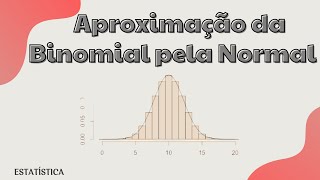 Aproximação da Distribuição Binomial pela Distribuição Normal [upl. by Egreog440]