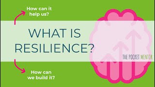 Resilience meaning what and why [upl. by Perusse]