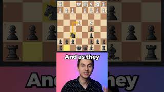 Beat 1e4 In 7 Moves With This TRICKY Gambit [upl. by Hafeetal]