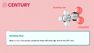 Solubility Rules Acetates  Chemistry [upl. by Kelley]