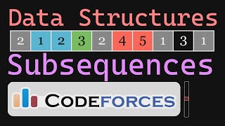 The world of Data Structures and Subsequences ft Codeforces CF2001D Longest Max Min Subsequence [upl. by Adnilahs]