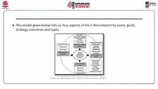 E  Recruitment and Selection Methods [upl. by Roxanne]