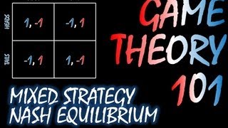 Game Theory 101 7 Mixed Strategy Nash Equilibrium and Matching Pennies [upl. by Nnazil]