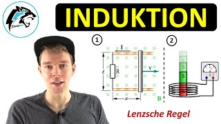 INDUKTION – Zusammenfassung  Physik Tutorial [upl. by Chesna105]