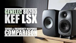 KEF LSX vs Genelec 8020D  Sound amp Frequency Response Comparison [upl. by Chapnick]