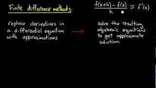 PDE  Finite differences introduction [upl. by Aspa]