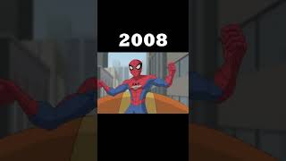 Evolution Of SpiderMan Animated Shows 19672020 shorts [upl. by Azenav753]