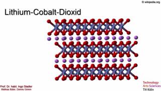 Lithium Ionen Batterien final [upl. by Leonid]