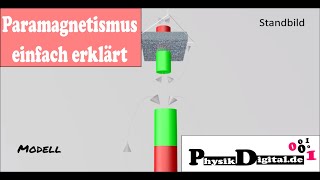 Was ist Paramagnetismus  einfach und anschaulich erklärt [upl. by Edy850]