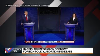 Key Takeaways From the HarrisTrump Presidential Debate [upl. by Hum]