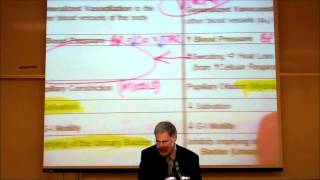 AUTONOMIC DRUGS PART 1 Parasympathetic Agonists amp Blockers by Professor Fink [upl. by Ajiat]