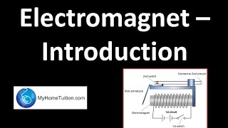 Electromagnet  Introduction  Electromagnetism [upl. by Enner788]