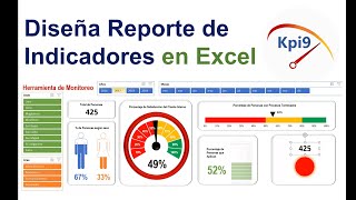 Diseña Reporte de Indicadores en Excel [upl. by Marozas]