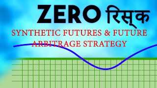 Zero Loss Options Strategy  Synthetic Futures amp Arbitrage [upl. by Inava]