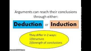 Deductive and Inductive Arguments [upl. by Tonkin384]