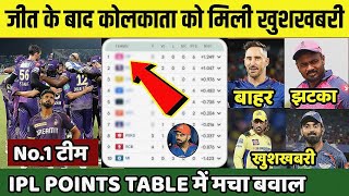 कोलकाता के जीत के बाद IPL 2024 के Points Table में मचा बवाल PL 2024 points Table RCB बाहरCSK हैरान [upl. by Kaitlin]