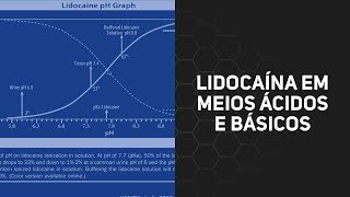 Lidocaína em meios ácidos e básicos [upl. by Chitkara211]