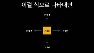 알고리즘tip 탐색의 기본  방향벡터 beginner [upl. by Hereld]