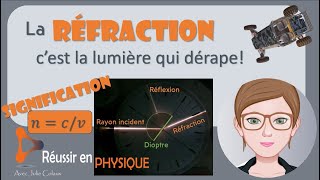 La réfraction de la lumière tous les trucs pour comprendre  la loi de SnellDescartes [upl. by Flossi964]