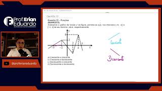 ESA EEAR QUESTÃO 22 MATEMÁTICA [upl. by Darlene]